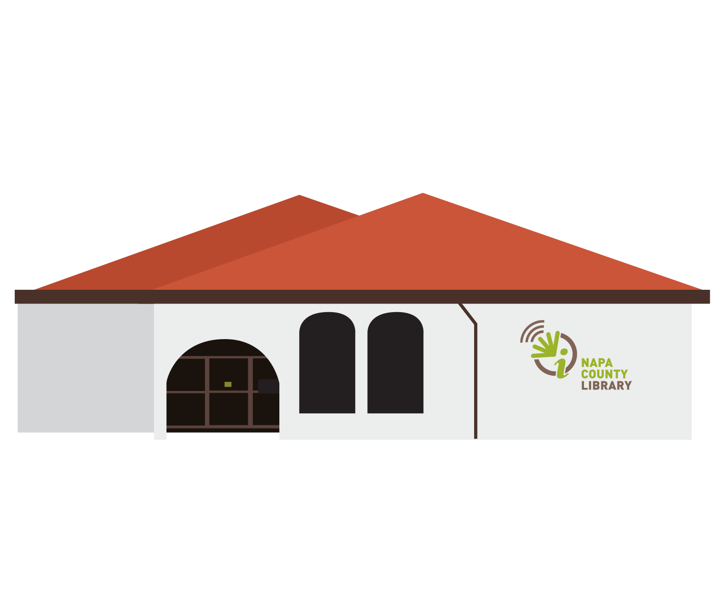 libraryamc